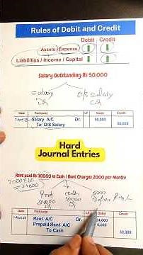 Difficult Journal Entries #journalentry #accounting #accountancy