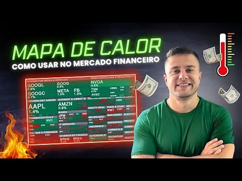 O que é HEATMAP e COMO USAR pra encontrar oportunidades 💰 (Mapa de calor)
