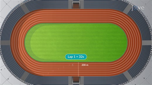 Video: Decreasing Function