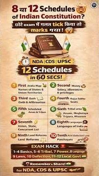 12 Schedules of Indian Constitution | NDA CDS UPSC Polity Trick #nda2026 #feedshorts #trending #nda