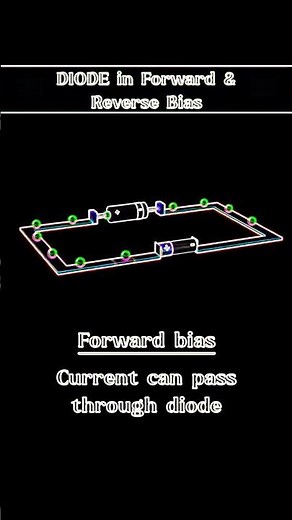 Why Current Flows ONE Way