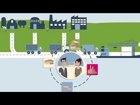 ITC Market Analysis Tools Promotional Video