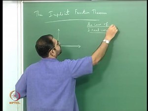 Advanced Complex Analysis Ⅰ (高等复分析Ⅰ) 生肉 NPTEL 印度科学研究所课程