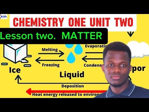 CHANGES IN THE STATES OF MATTER/ LESSON TWO
