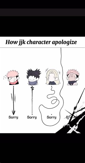 Sukuna will not apologize #animememe #jujutsukaisen #jjk #gojo #yuji #choso #sukuna #anime