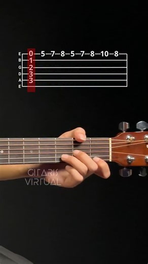 Scorpions - Wind Of Change (intro) #guitartabs | Shifa Sihatul Iman