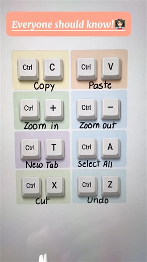 Computer shortcut keys 🇬🇧 #learn #education #learning #shorts