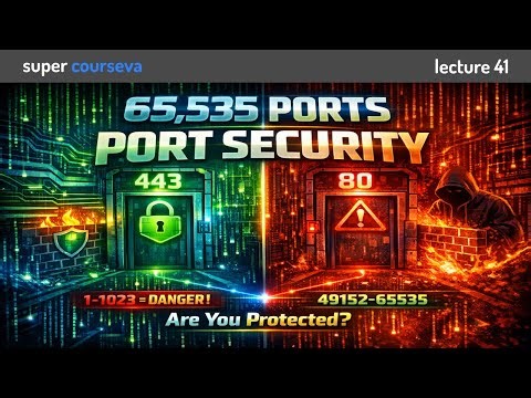 System Ports vs Ephemeral Ports: Network Security Explained