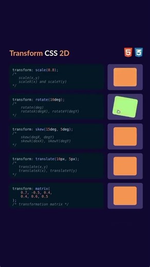 ✨Css 2D properties transform explained #oss #ess3 #esstips #esstricks s VoNUzlccQ