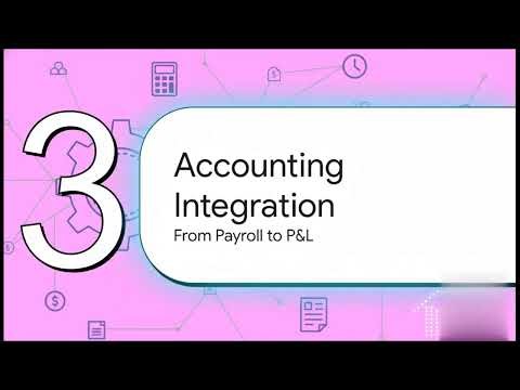 Payroll Automation for Indian SMBs: Zoho Guide