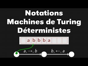 Deterministic Turing machines (part 2): notations.