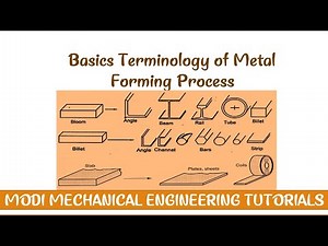 metal forming process |Terminology of Metal Forming Technology I Manufacturing | GATE/ESE Mechanical