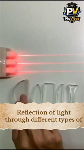 Light Reflection in Lenses | Physics Experiment 🔬 #trending #viral #youtube #physics #light #love