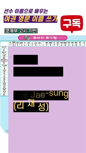 2026북중미 월드컵 선수 이름 영어로 읽기3#여권영문이름 #응원가 리듬에 맞춰#손흥민 #SONHeungMin#월드컵#선수이름#영어읽기