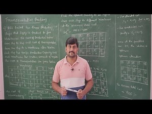 24- MODI method to get optimum allocation for transportation problem 2- Module 3- OR by GURUDATT.H.M