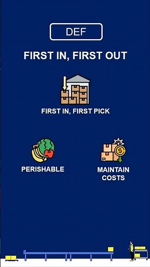 FIFO vs LIFO: Inventory Management #shorts
