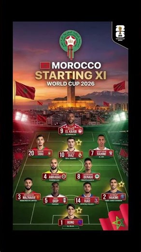 🇲🇦 Morocco’s INSANE Starting XI for World Cup 2026 😱 Africa’s Best Team?