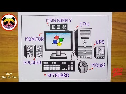 How to Draw Desktop Computer Step By Step Very Easy / Computer Parts Drawing / Computer Drawing