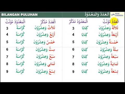 Kaidah Bilangan (adad ma'dud) | The basic rules of numbers and counted nouns