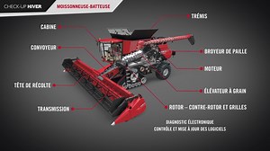 15 reactions | Vous connaissez les points de contrôle sur une...