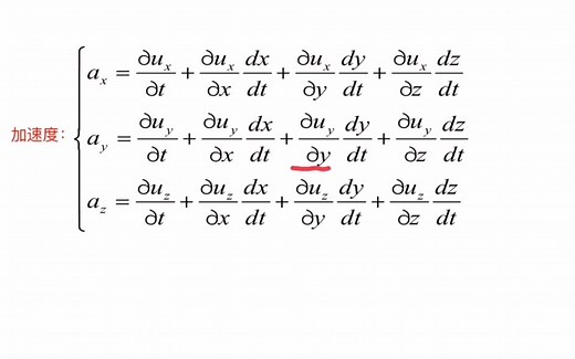 课时3 流体运动学和流体动力学基础