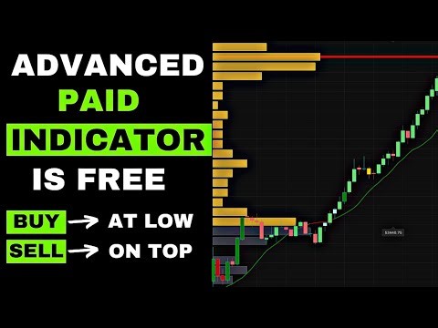 2 Powerful Premium Indicators FREE on TradingView | Secret Tools for Smart Traders!