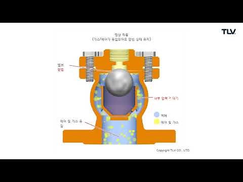 동작 에니메이션: 에어벤트 (초기 급속 배기 밸브)
