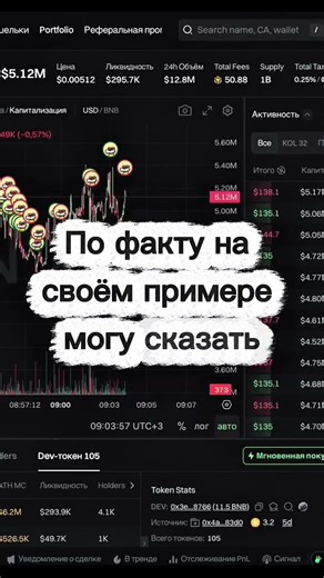 Тебе врут: трейдинг не требует опыта - мой результат