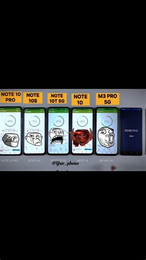 Redmi Note 10 Series Battery Drain Test: Note 10 vs 10S vs 10 Pro vs Pro Max! #phone #redmi #shorts