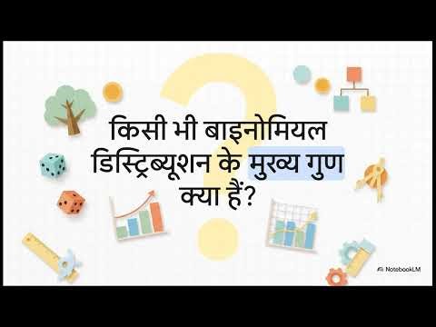 Probability distribution PYQ