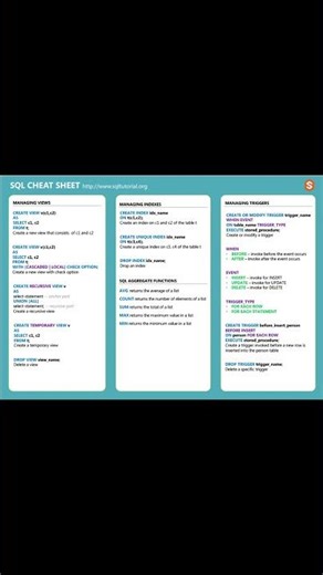 SQL cheatsheet #learning #viral #sql