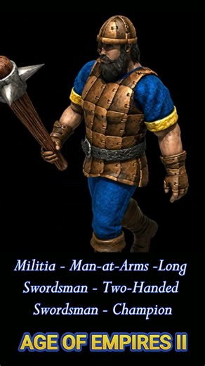 🔥 The Evolution of AoE2 Units is INSANE 👀