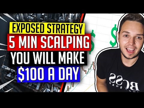 5 Minute Scalping System: with 20-50 MA and Stochastic RSI