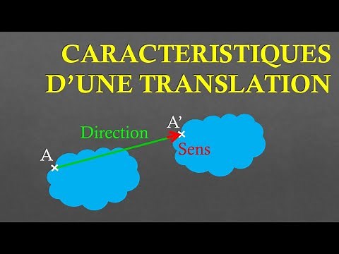 4e Transformer une figure par translation