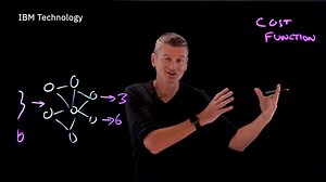 Gradient Descent Explained