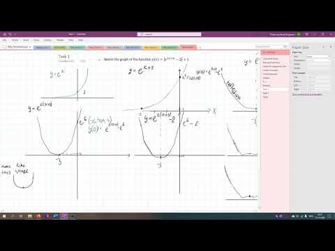 Graphing Complex Functions with Absolute Value & Exponentials