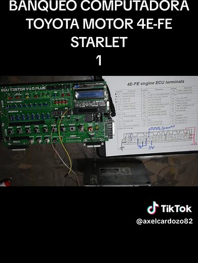 Mecánica Automotriz del Motor 4E-FE de Toyota Starlet