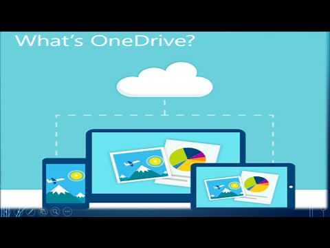 OneDrive icons overview and meanings