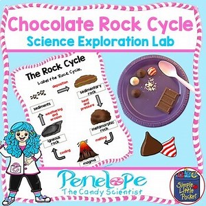 Rock Cycle  & Types of Rocks  Science Experiment Candy Science