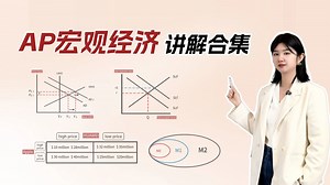 ap宏观经济讲解合集
