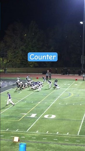 Wing Back Counter | Flexbone Formation