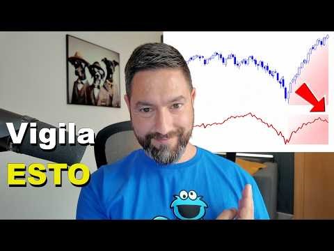 The S&P 500 is rising, this signal does NOT confirm