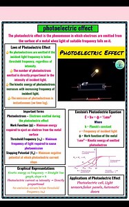 17K views · 165 reactions | “Understand the magic of light!  The Photoelectric Effect explains how light can release electrons – a key concept in Modern Physics. Perfect for NEET, JEE & Boards! ✅ #PhysicsMadeSimple” #PhotoelectricEffect #ModernPhysics #PhysicsNotes #EinsteinTheory #NEETPrep #JEEPrep #ScienceFacts #QuantumPhysics #PhysicsMadeEasy #BoardExamPrep | Josh Study point | Facebook