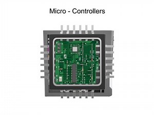 L01 - Difference Between a Microprocessor, Microcontroller and a Microcomputer
