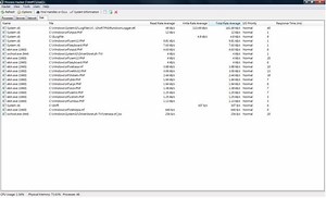 Task manager - Alchetron, The Free Social Encyclopedia