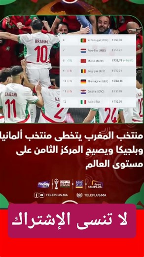 ترتيب المغرب في آخر تصنيف عالمي 🏆✨❤️😁🎉⚽⚽⚽⚽⚽⚽⚽⚽