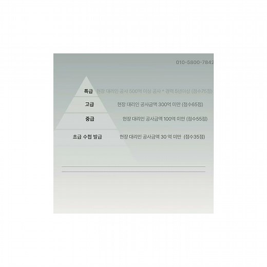 #기술자수첩 #초급발급 #중급승급 #토목초급 #조경초급 #건축초급 #기능사시험 #기능사학원 #기술인협회 #겸앤건썰 #법인설립 #면허추가 #양도양수 #자본금증명 #가지급금 #실태조사