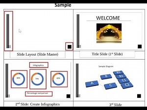 PowerPoint presentation project as per specification | Computer Operation, Level 3 | NSDA- BTEB