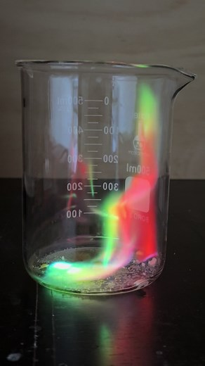 Creating Colorful Rainbow Flames with Metal Ions