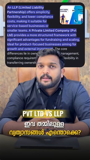2.7K views · 10 comments |  PVT LTD vs LLP vs PROPRIETORSHIP — Which...